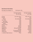 Hydramama Hydration Drink- Watermelon + Lime 30sachets