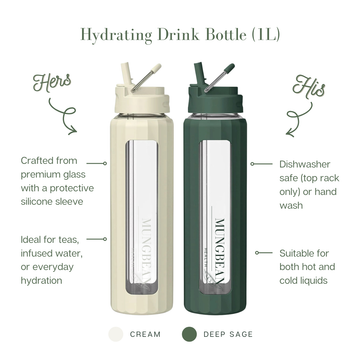 His & Hers Glass Drink Bottle Bundle – Cream & Deep Sage