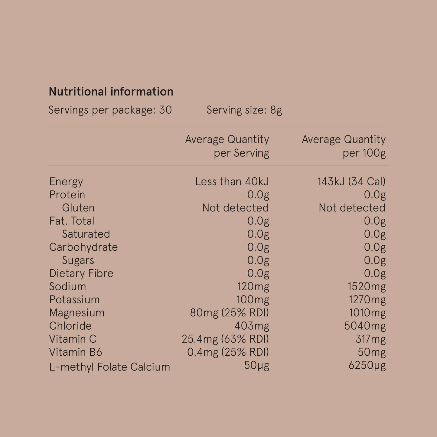 Hydramama Hydration Drink- Cola 30sachets